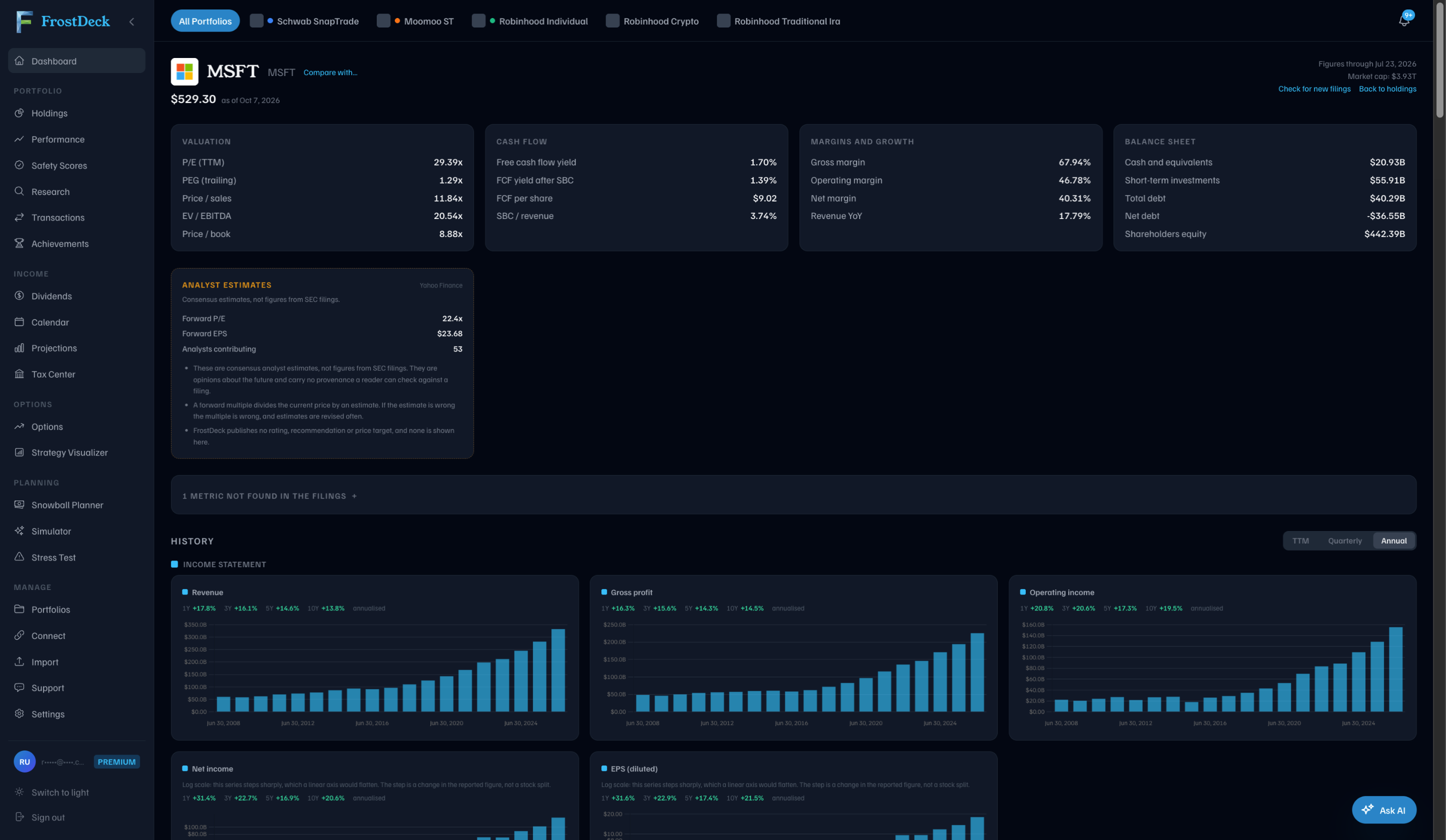 Company research page with valuation, cash flow, margins, balance sheet and years of revenue and income history