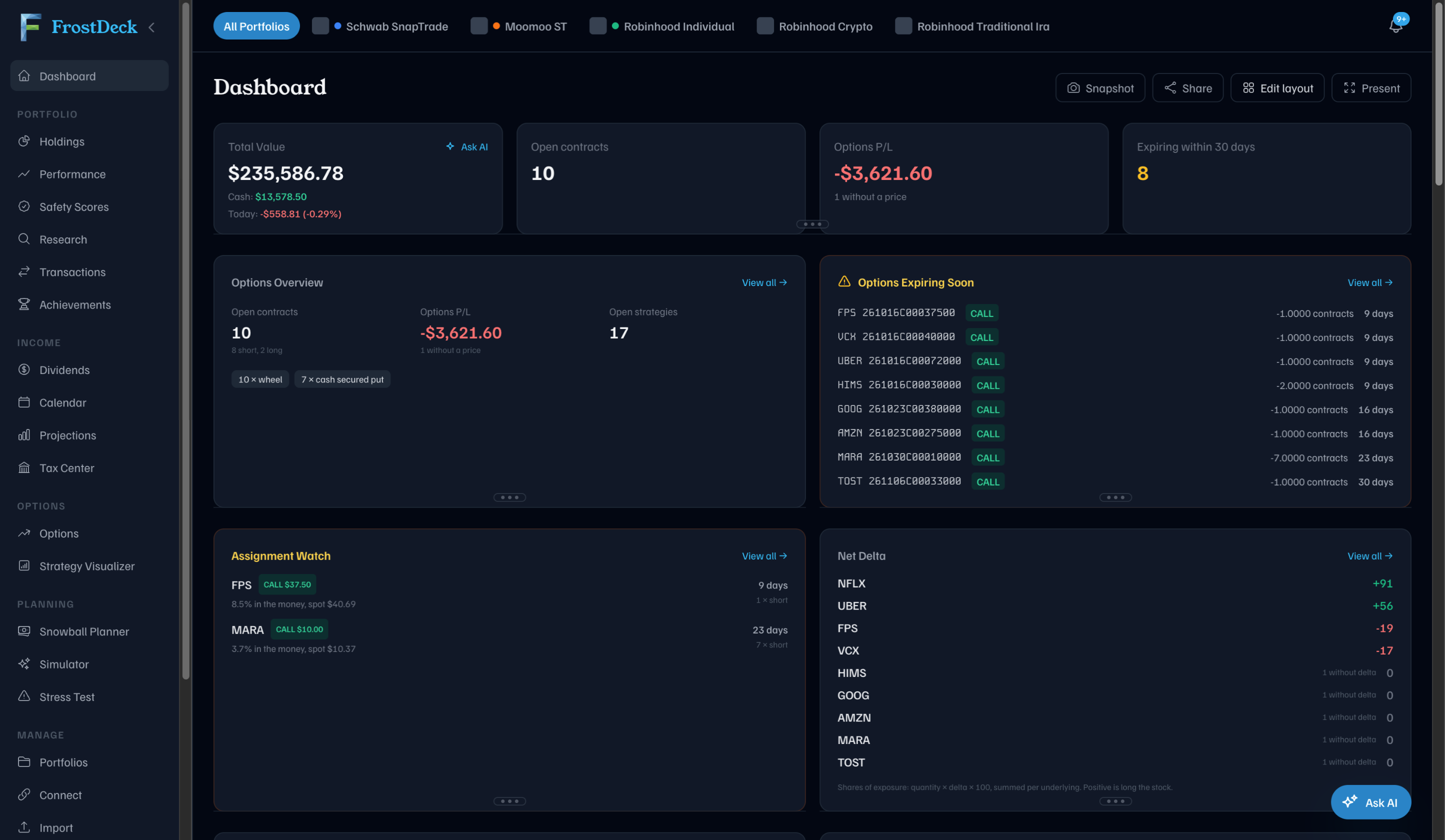 FrostDeck dashboard with combined portfolio value, an options overview, expiring contracts, assignment watch and net delta